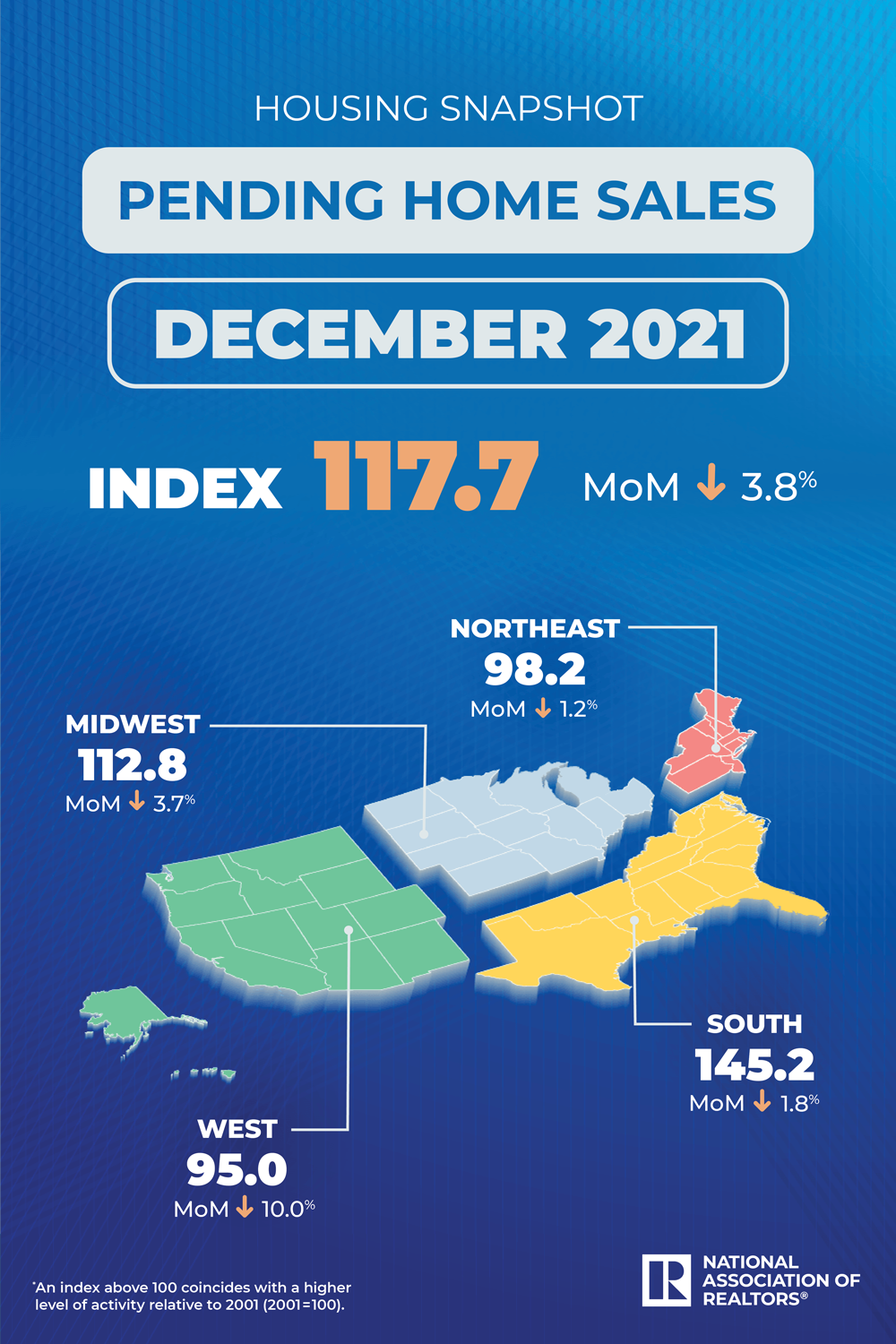 A graphic chart of the U.S. showing pending home sales information from December 2021