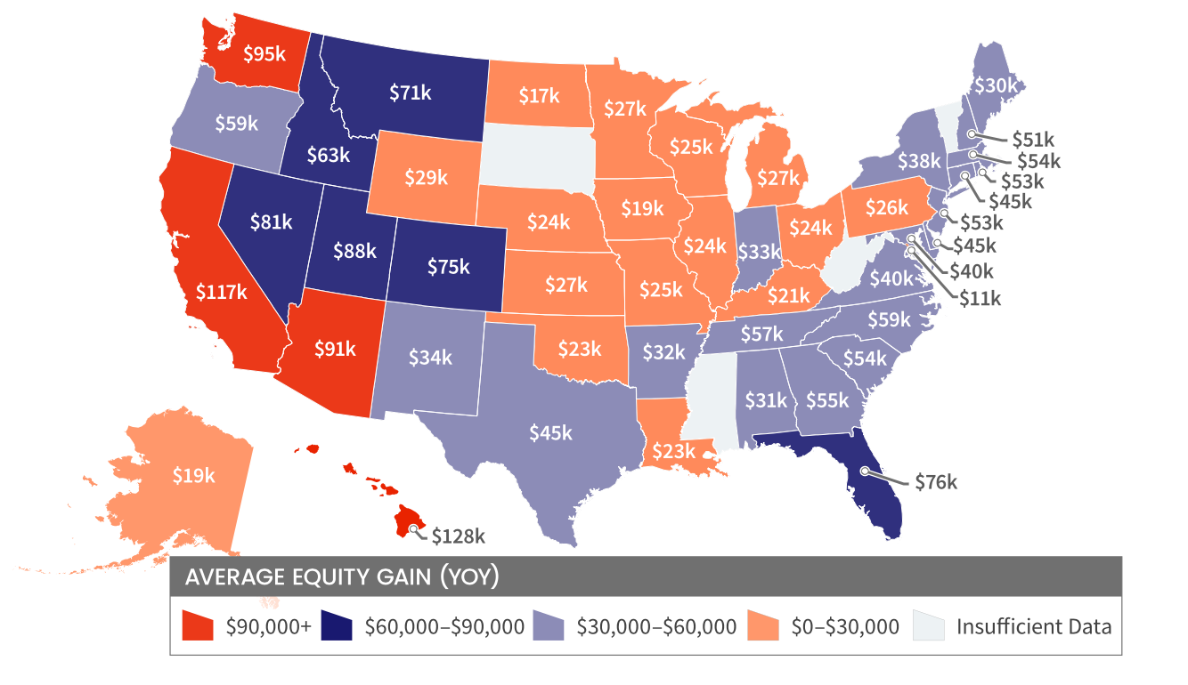 Average equity gain by state year-over-year