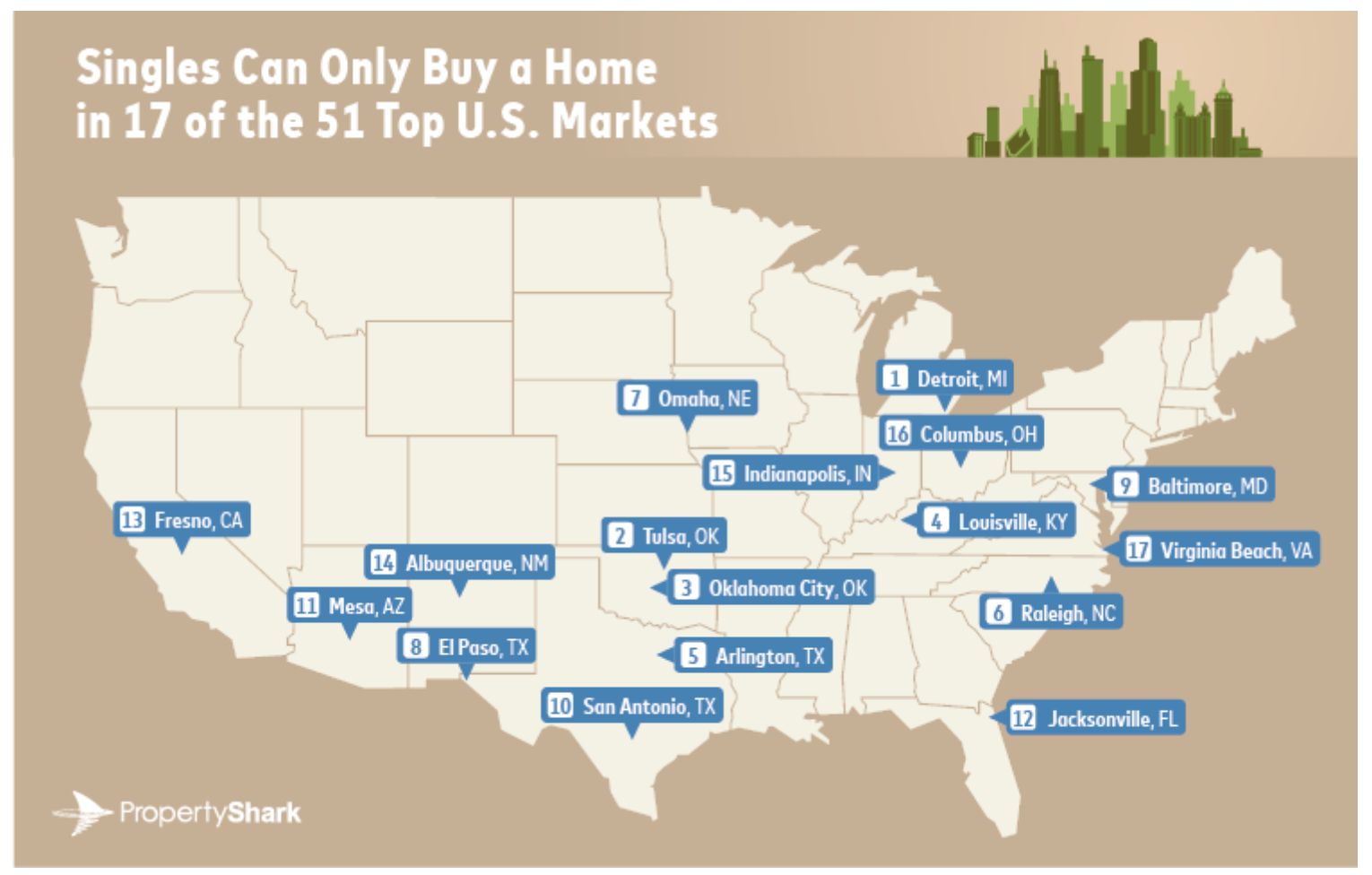 A map of the US showing the markets singles can buy a home.