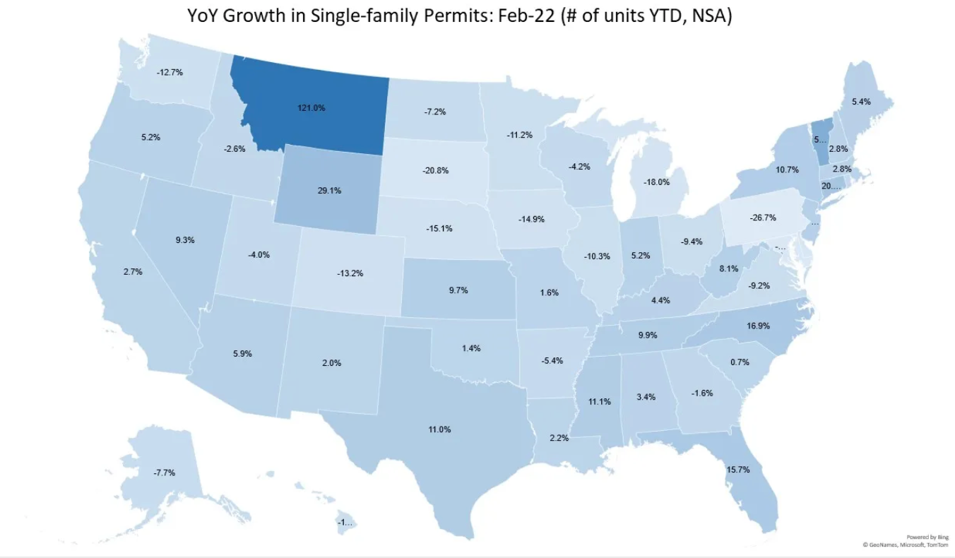 A map of the U.S. on a gradient color scale showing the average year-over-year growth in single-family permits.